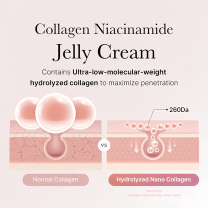Collagen Jelly Face Cream